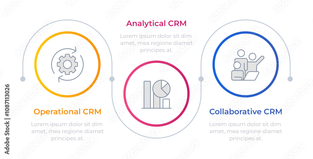 Customer relationship management system infographic circles. Statistical metrics. Business teamwork. Editable thin line icons diagram process with 3 steps. Montserrat-SemiBold, Regular fonts used Customer relationship management system infographic circles. Statistical metrics. Business teamwork. Editable thin line icons diagram process with 3 steps. Montserrat-SemiBold, Regular fonts used