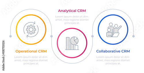 Customer relationship management system infographic circles. Statistical metrics. Business teamwork. Editable thin line icons diagram process with 3 steps. Montserrat-SemiBold, Regular fonts used