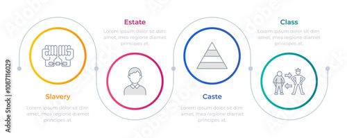 Social stratification types infographic circles. Society structure, categorization. Estate, caste. Editable thin line icons diagram process with 4 steps. Montserrat-SemiBold, Regular fonts used