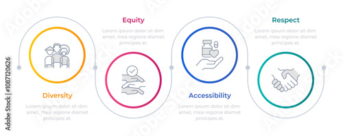 Social inclusion infographic circles. Society solidarity, equality. Accessibility, respect. Editable thin line icons diagram process with 4 steps. Montserrat-SemiBold, Regular fonts used