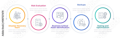 Data recovery organization infographic circles. Risk evaluation, compliance. Asset management. Editable thin line icons diagram process with 5 steps. Montserrat-SemiBold, Regular fonts used photo