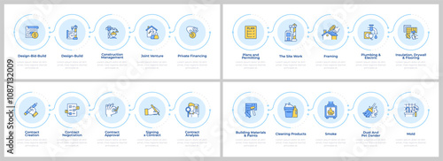 Construction management infographics set. Building maintenance, contract. Flow charts infocharts with steps. Editable vector info graphics icons collection. Montserrat-SemiBold, Regular fonts used