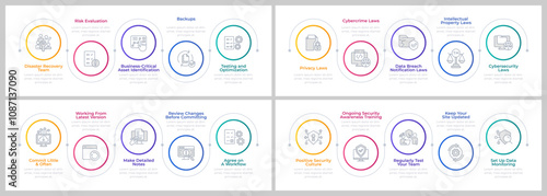 Business cybersecurity infographics circles set. Software security, protection. Editable thin line icons diagrams process with steps collection. Montserrat-SemiBold, Regular fonts used