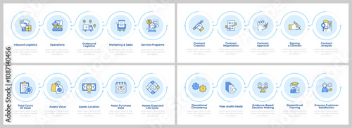 Product lifecycle infographics set. Asset management, customer service. Flow charts infocharts with steps. Editable vector info graphics icons collection. Montserrat-SemiBold, Regular fonts used