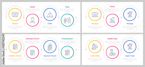 Society stratification infographics circles set. Social hierarchy, classes. Religion, theology. Editable thin line icons diagrams process with steps collection. Montserrat-SemiBold, Regular fonts used