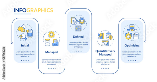 Data governance maturity model rectangle infographic vector. Optimization stages. Data visualization with 5 steps. Editable rectangular options chart. Lato-Bold, Regular fonts used