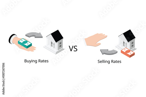 selling rates and buying rates to get exchange rate of currency from the bank