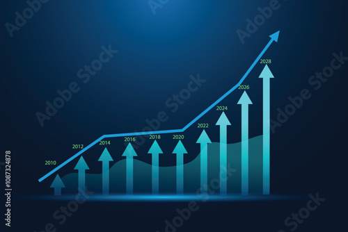 Business trading graph investment growth from 2010 to 2028 year on blue background. economy world chart trading technology. global trading vector illustration design background