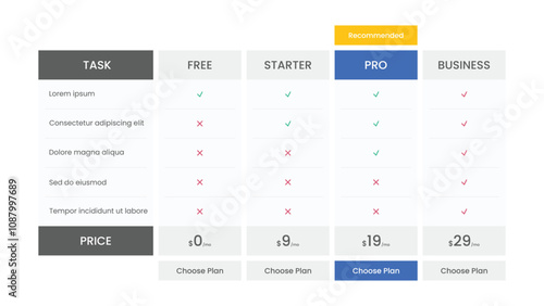 Pricing Table Packages Comparison Template Design