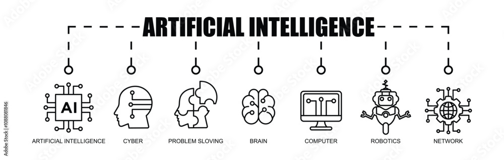 Artificial intelligence Banner Artificial intelligence Banner