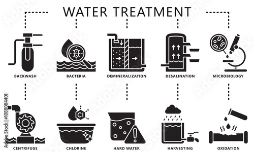 Water treatment glyph icons set. contain bacteria, backwash, hardwater, chlorine, centrifuge and more. Vector EPS 10 for print, digital UI, UX kit, web and app, for industry, ecology and environment.