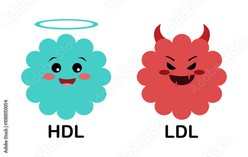Cartoon cholesterol. HDL and LDL components are good fat and bad fat from food.