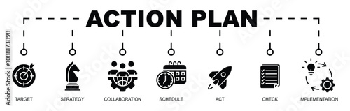 Action Plan Banner