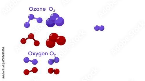 educational illustration of oxygen (O₂) and ozone (O₃) molecules, molecular structures and chemical transformation process, oxygen, ozone with a lightning-induced reaction, atmospheric processes