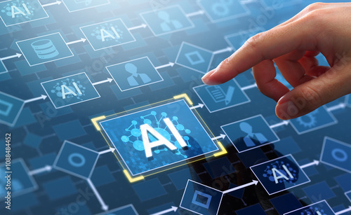 Fotografi Automation of workflow with artificial intelligence AI