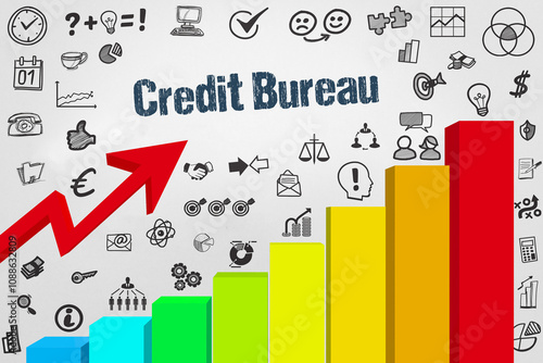 Credit Bureau