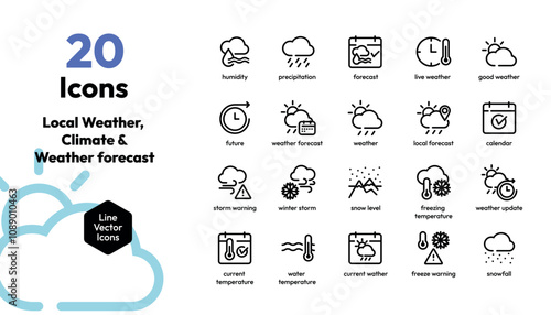 Local Weather and Forecast Icons