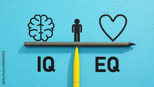 Εκτύπωση καμβά EQ and IQ as Emotional quotient and intelligence quotient