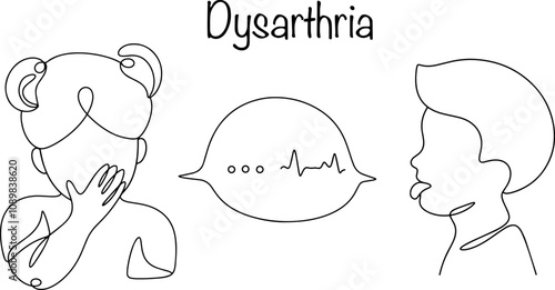 Dysarthria