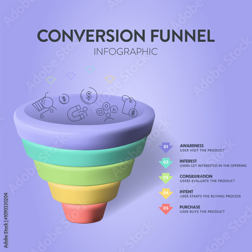 Conversion funnel infographic diagram with icon vector for presentation template has awareness, interest, consideration, intent and purchase. Customer journey concepts. Marketing purchase conversion.