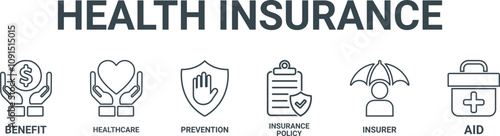 Health insurance concept icon Line art illustration contain benefit, healthcare, prevention, insurance policy, insurer and aid.