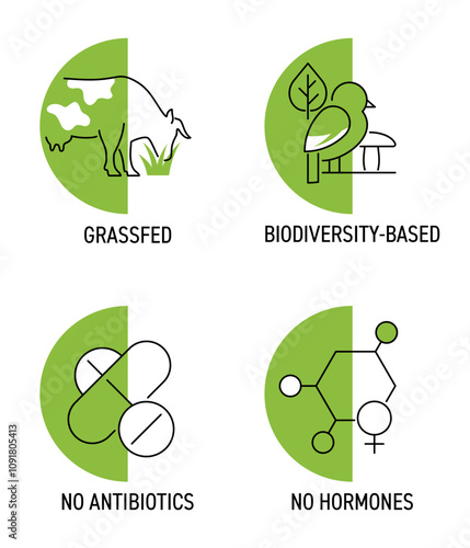 Meat products icons - Grass fed, Biodiversity-based, No antibiotics, Hormones