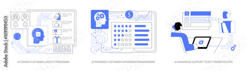 AI-Powered Customer Support abstract concept vector illustrations.