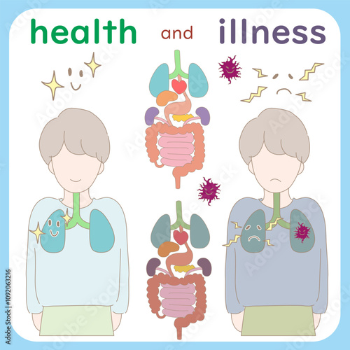 健康と病気の人と臓器。健康な臓器と病気になった臓器。
