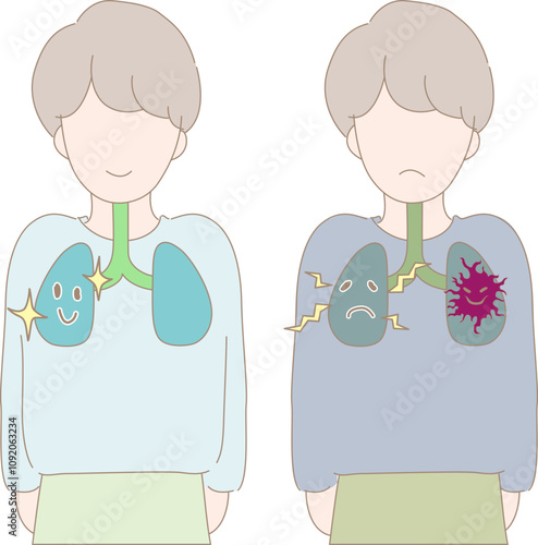 健康と病気の人と臓器。健康な臓器と病気になった臓器。