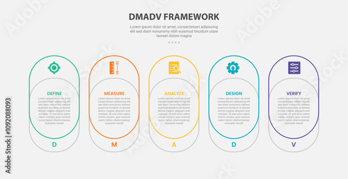 DMADV framework infographic outline style with 5 point template with round box container join combination for slide presentation photo