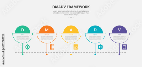 DMADV framework infographic outline style with 5 point template with creative circle slice with timeline style for slide presentation photo