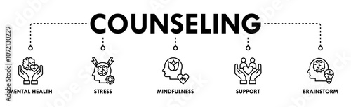 Counseling banner web icon illustration concept with icon of mental health, stress, mindfulness, support, and brainstorm