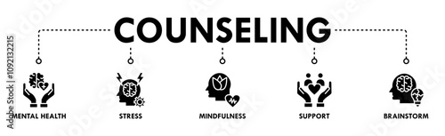 Counseling banner web icon illustration concept with icon of mental health, stress, mindfulness, support, and brainstorm