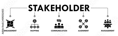 Stakeholder banner web icon illustration concept with icon of engagement, mapping, communication, alignment, and management