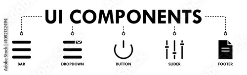 UI Components banner web icon illustration concept with icon of bar, dropdown, button, slider, and footer