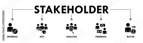 Stakeholder banner web icon illustration concept with icon of internal, key, analysis, feedback, and buy in