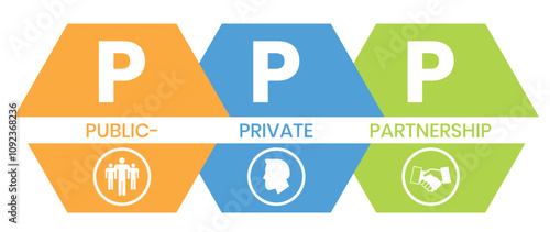 PPP - Public-private partnership acronym. business concept background. vector illustration concept with keywords and icons. lettering illustration with icons for web banner, flyer, landing page