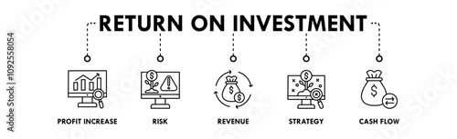 Return On Investment banner web icon illustration concept with icon of profit increase, risk, revenue, strategy, and cash flow