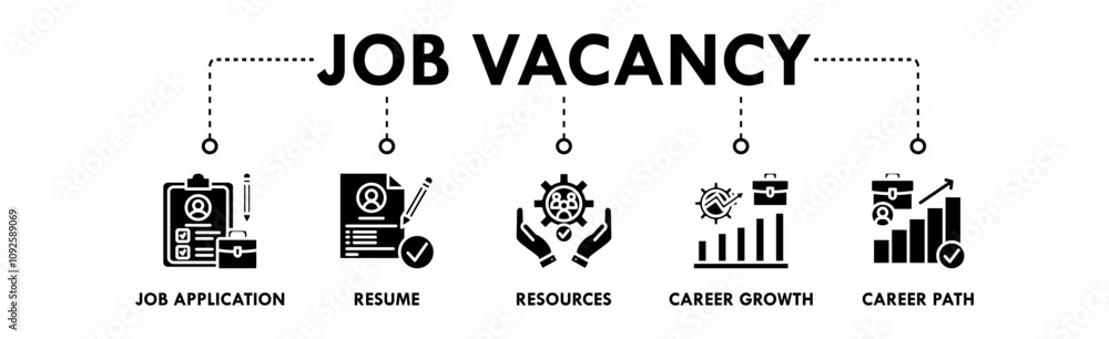 Job Vacancy banner web icon illustration concept with icon of job application, resume, resources, career growth, and career path Job Vacancy banner web icon illustration concept with icon of job application, resume, resources, career growth, and career path