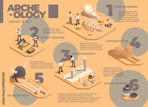 Archaeology Infographic: Exploring Historical Discoveries