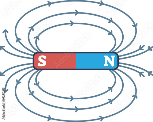 Illustration of bar magnet with magnetic field lines showing north and south poles.