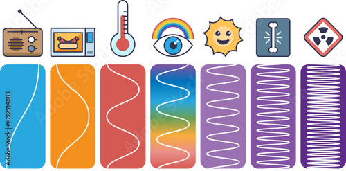 Illustration of electromagnetic spectrum with icons for radio, microwave, infrared, visible light, ultraviolet, X-ray, and gamma rays.