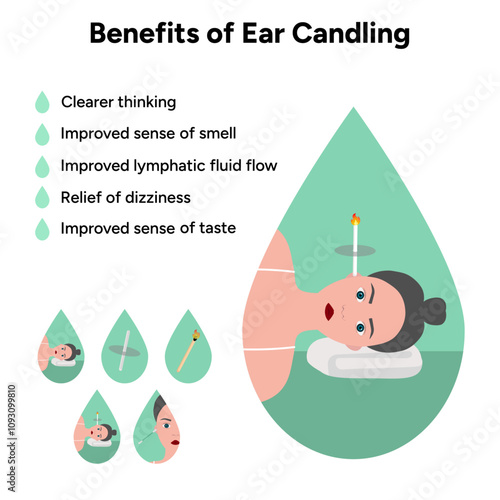 Benefits of ear candling. Medical information