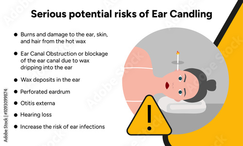 Serious potential risks of ear candling