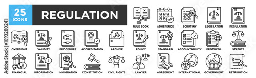 Regulation icon collection set. Containing design Rule Book, Adherence, Scrutiny, Legislation, Regulation