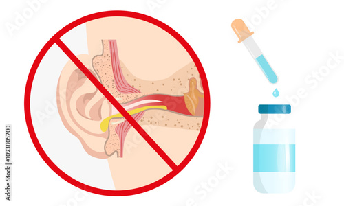 Stop Otitis externa anatomy ear disease inflammation cure from pain