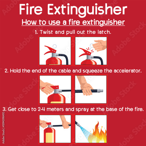 Illustrator of How to use a fire extinguisher