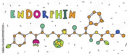 Endorphin poster in a creative style. Happy hormone.