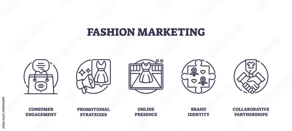 Obraz premium Fashion marketing icons outline key strategies like consumer engagement, promotional strategies, and brand identity. Outline icons set