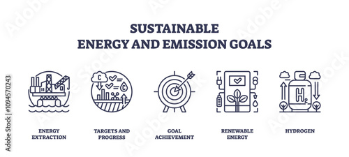 Sustainable energy and emission goals icons show energy extraction, targets, and renewable energy. Icons set
